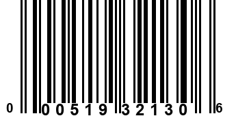 000519321306