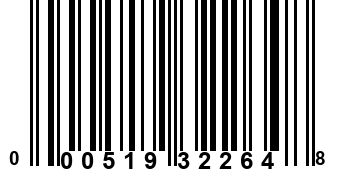 000519322648