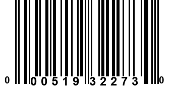 000519322730