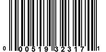 000519323171