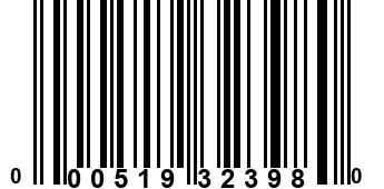 000519323980