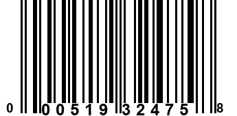 000519324758