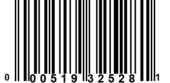 000519325281