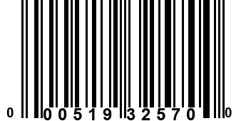 000519325700