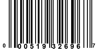 000519326967