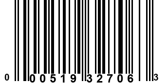 000519327063