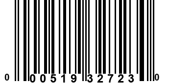 000519327230