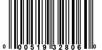 000519328060