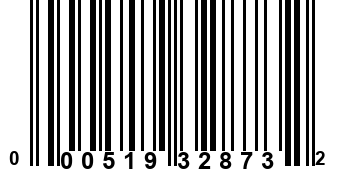 000519328732