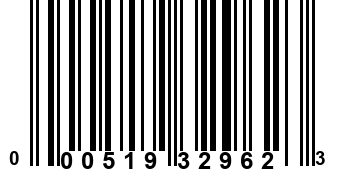 000519329623