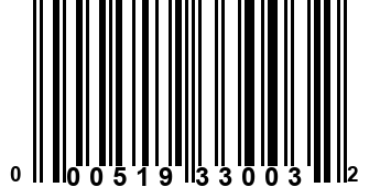 000519330032