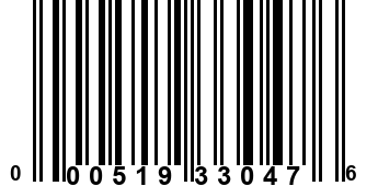 000519330476