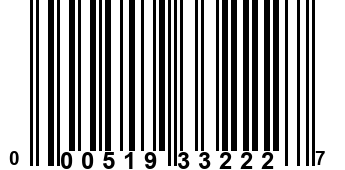 000519332227