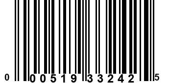 000519332425