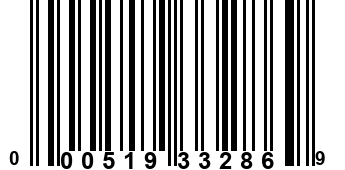 000519332869