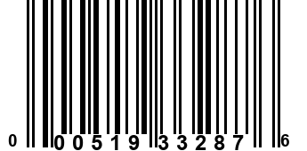 000519332876