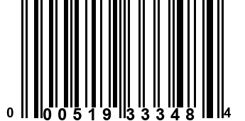 000519333484