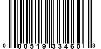 000519334603