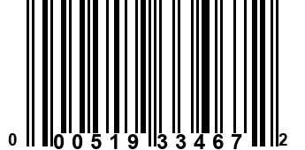 000519334672