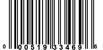 000519334696