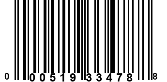 000519334788