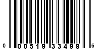 000519334986