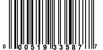 000519335877