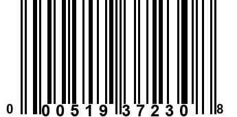 000519372308