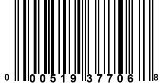 000519377068