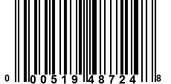 000519487248