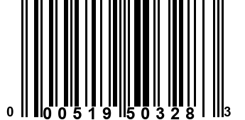 000519503283