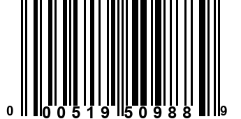 000519509889