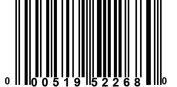 000519522680