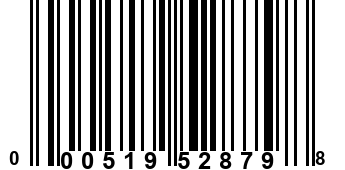 000519528798