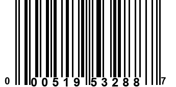 000519532887