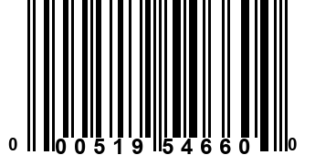 000519546600