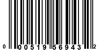 000519569432