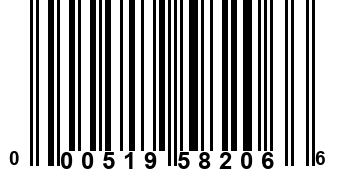 000519582066