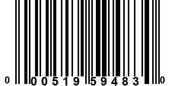 000519594830