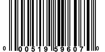 000519596070