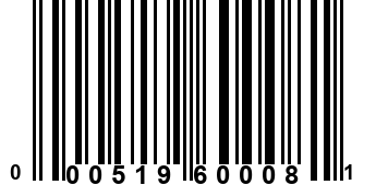 000519600081