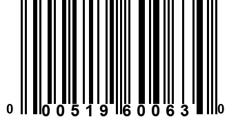 000519600630