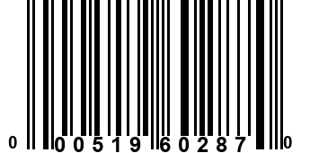 000519602870