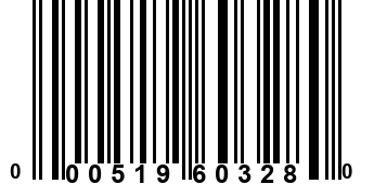 000519603280