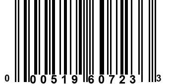 000519607233