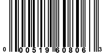 000519608063