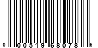 000519680786