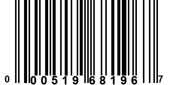 000519681967