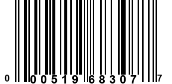 000519683077