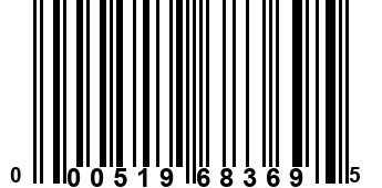 000519683695